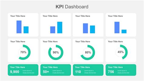 KPI Presentation Google Slides & PowerPoint Templates.